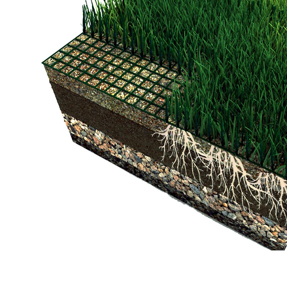 hibrit cim category nw